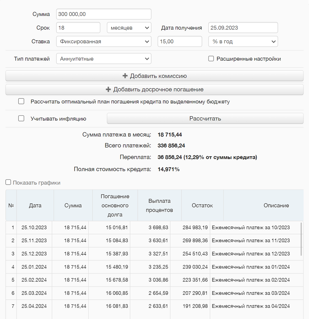 Расчет ежемесячного платежа по кредиту: как рассчитать платежи по кредиту