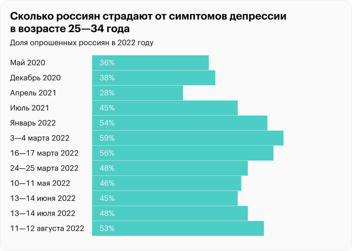 размер члена у подростка 14 лет фото 108