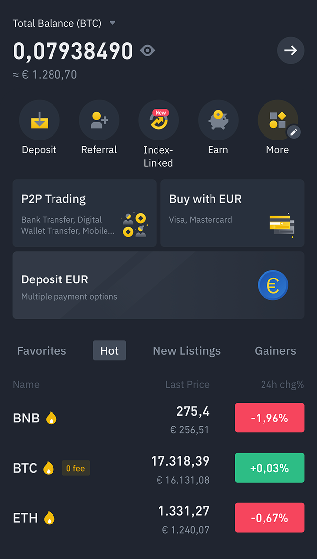 Мой портфель в крипте сейчас выглядит так