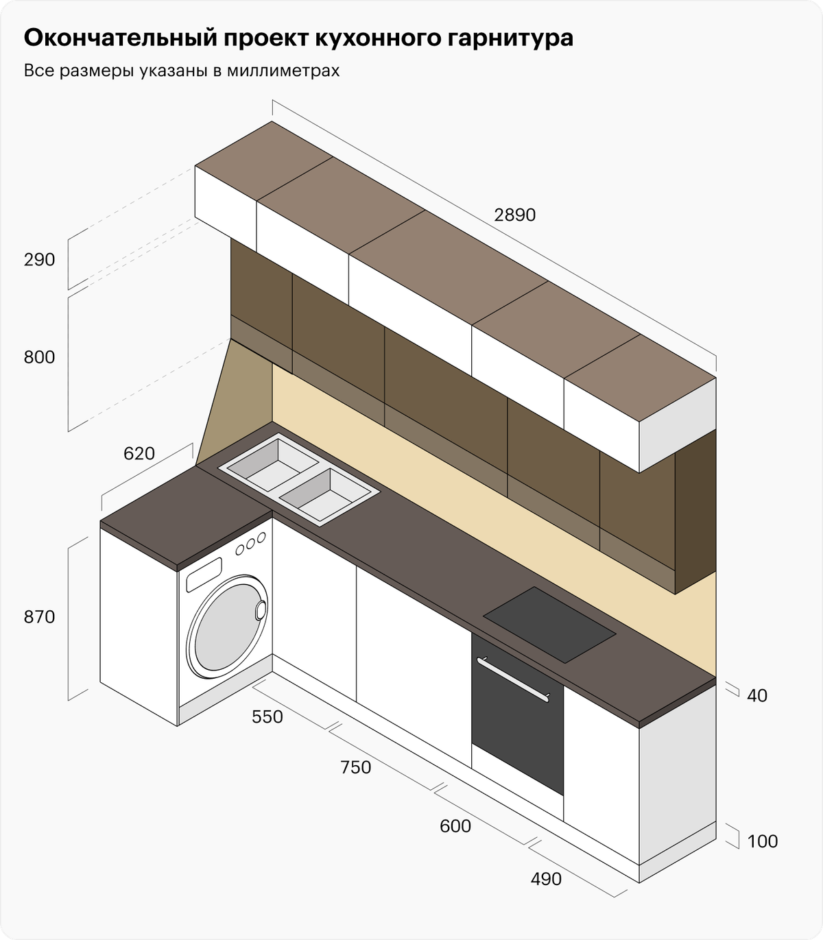 Как обманывают частные мебельщики