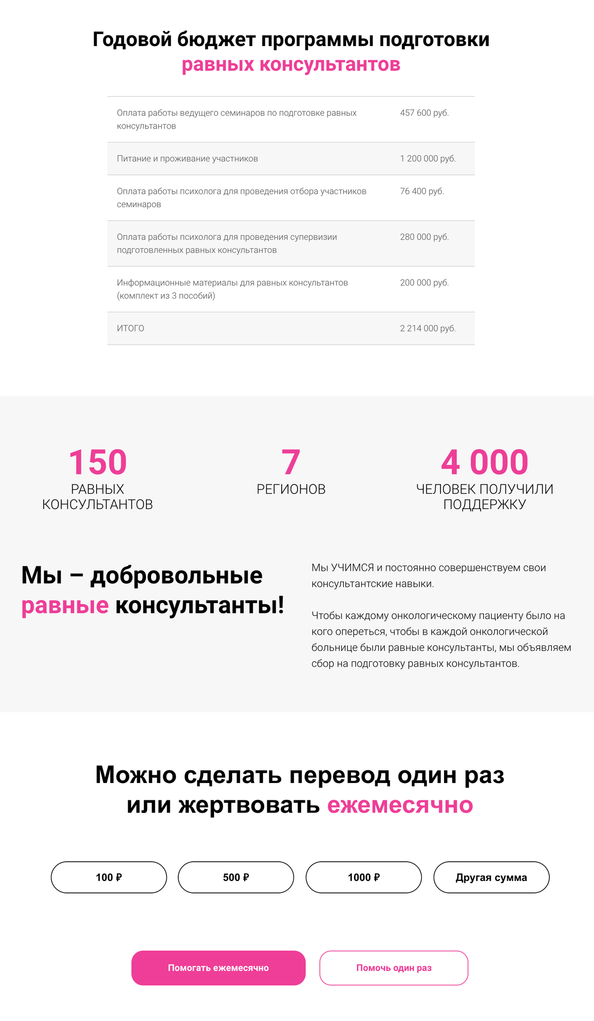 Лендинг получился простой и чистый, в фирменных цветах проекта. Онкология — сложная тема, через структуру и дизайн сайта мне хотелось показать, что все не так страшно