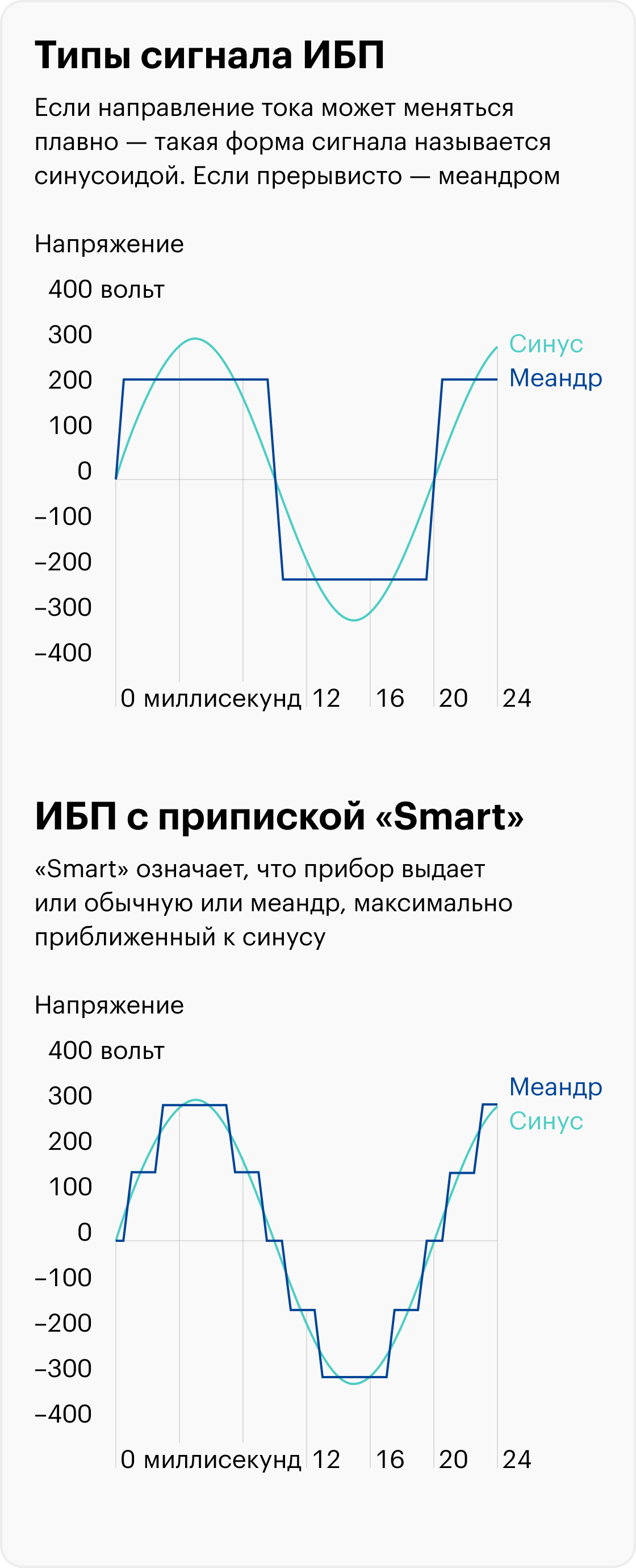 Чем плавнее течет ток, тем лучше работают чувствительные приборы