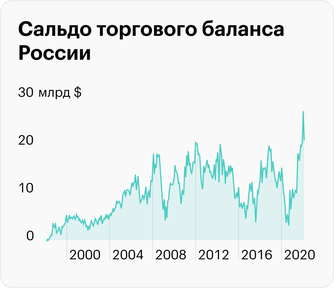 Новая валюта БРИКС: что известно о ее создании, когда появится и как ...