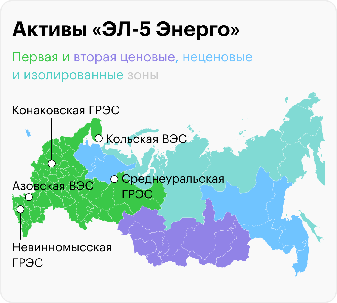 Источник: «ЭЛ-5 Энерго»