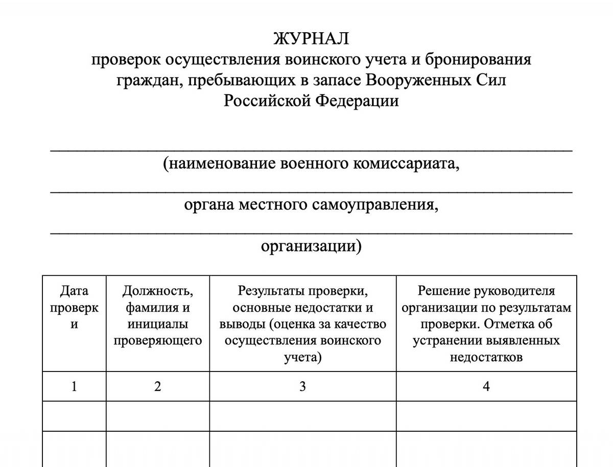 Воинский учет в организации в 2023: что это и как его вести