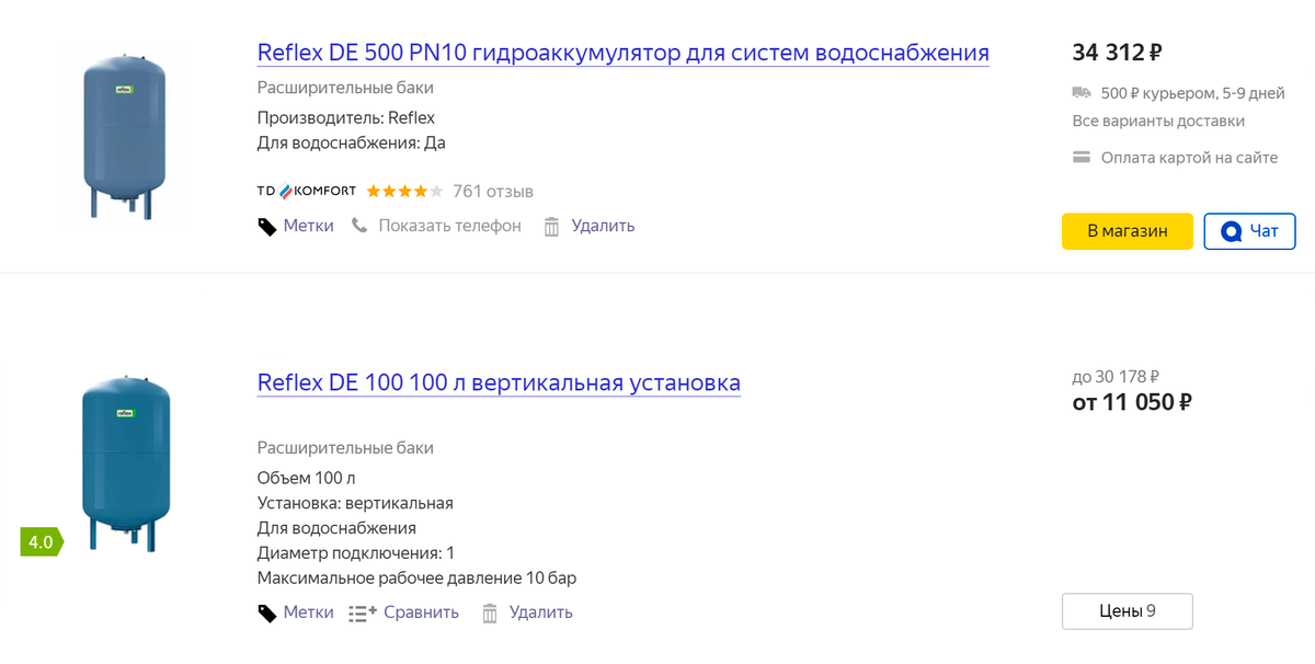 Вода верховодка что это