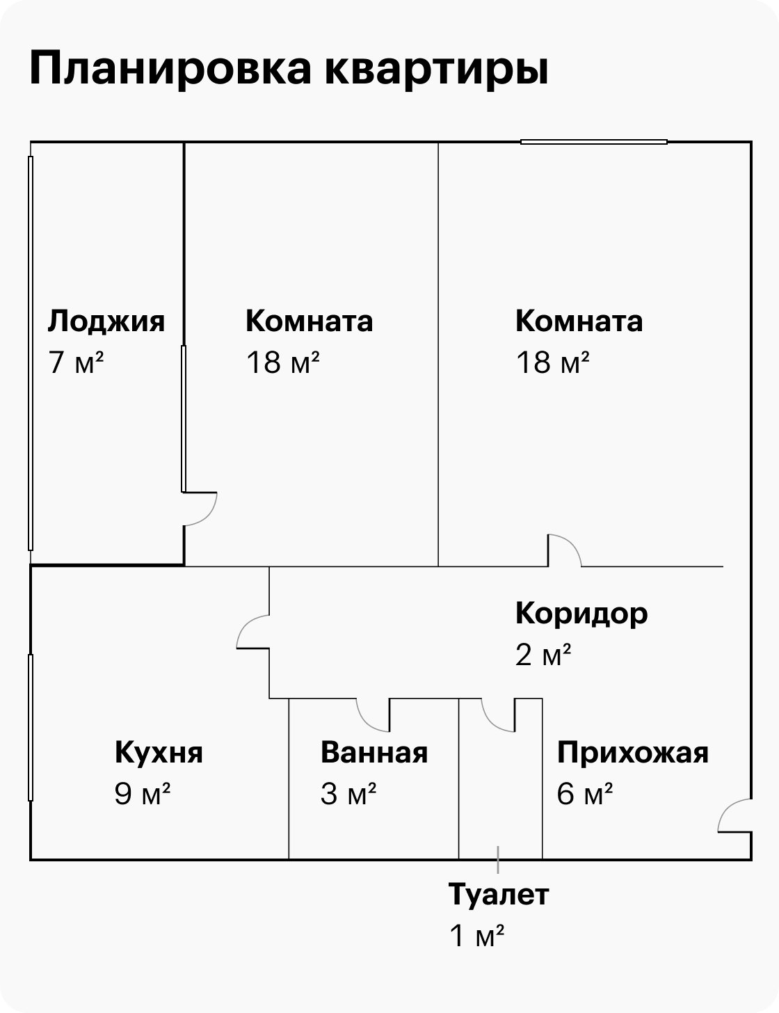 Этого все проемы надо почистить от штукатурки и провести замеры это делается