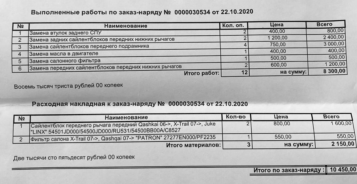 ТО и ремонт после поездки в Сочи обошлись в 10 450 <span class=ruble>Р</span>