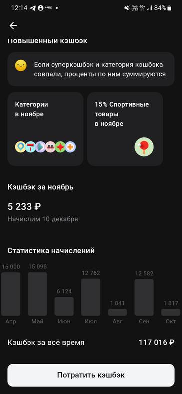 Изображение пользователя Анион