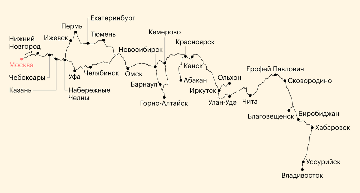 Карта моего путешествия Москва — Владивосток — Москва