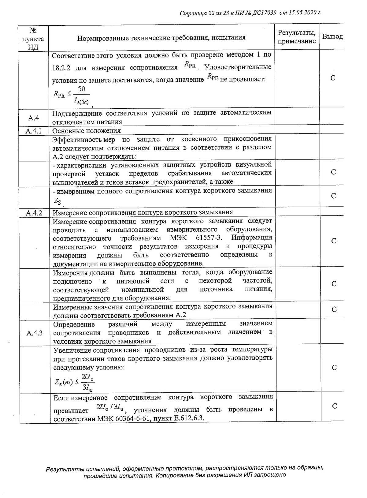 Схемы декларирования соответствия 1д 2д 3д 4д