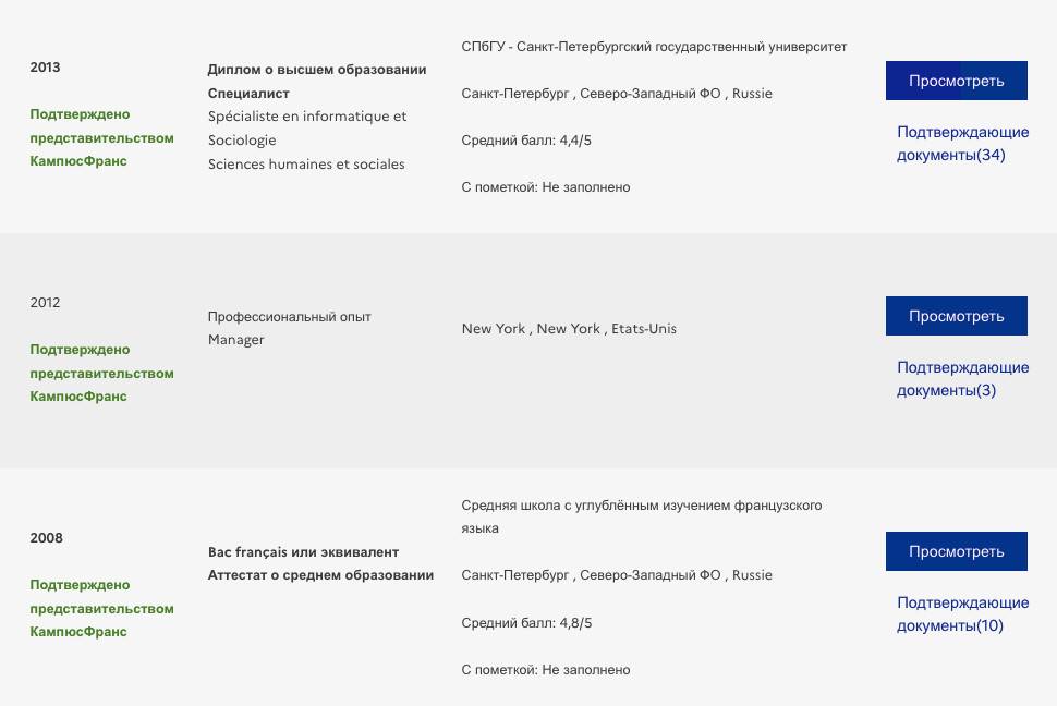 Скрин части моего досье с сайта Études en France