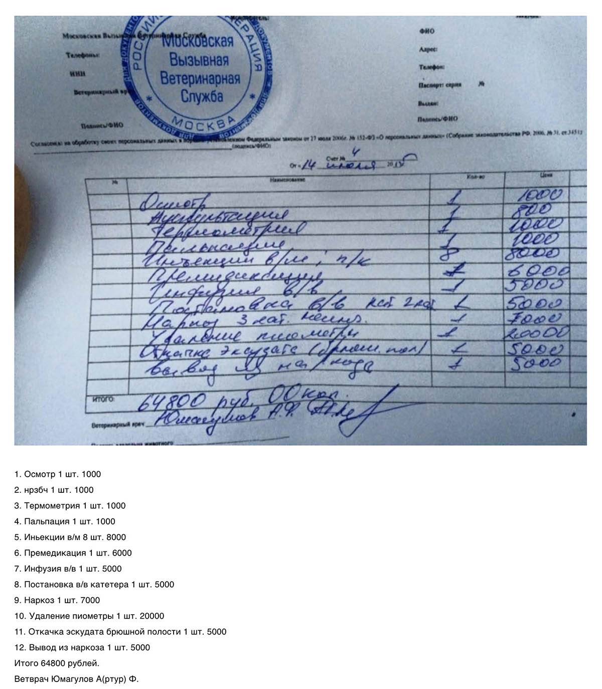 Чтобы в счете было больше пунктов, мошенники разделили анестезиологическое сопровождение операции на премедикацию, наркоз и вывод из наркоза