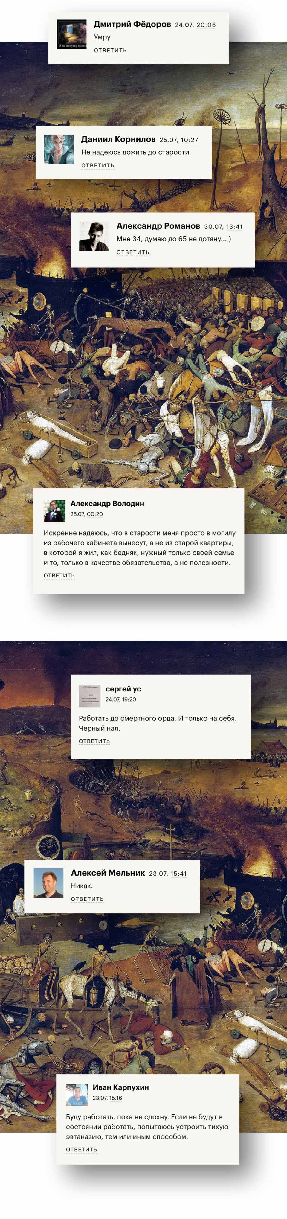 Создание финансового плана