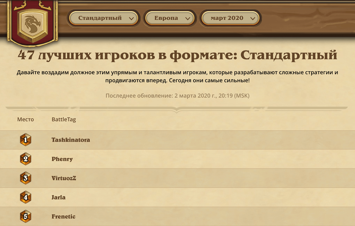 Рейтинг лучших игроков карточной игры Hearthstone. В него может попасть любой игрок, который одержит наибольшее число побед. Лучших приглашают на турниры с миллионными призовыми