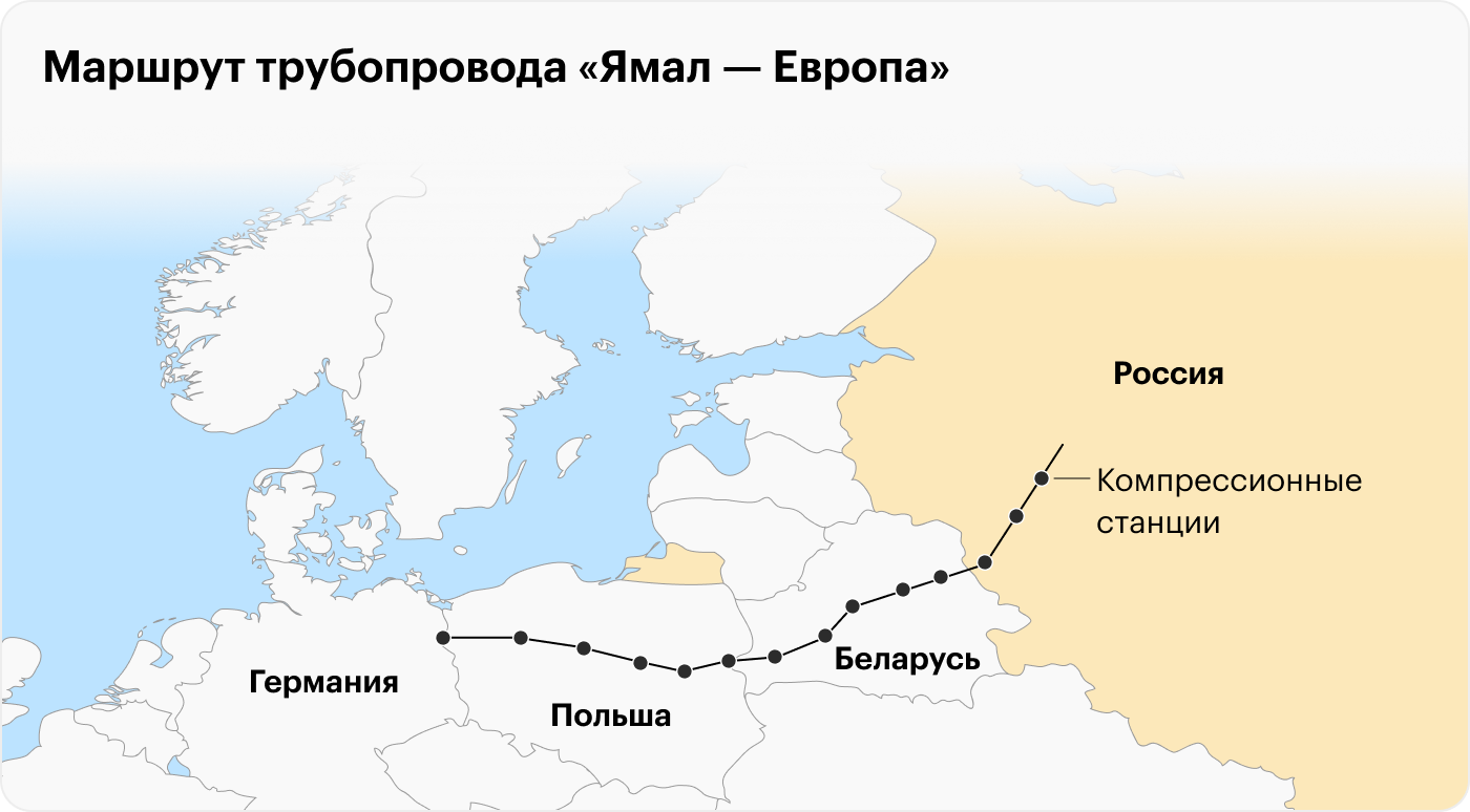 Польша и Германия отбирают активы «Газпрома»