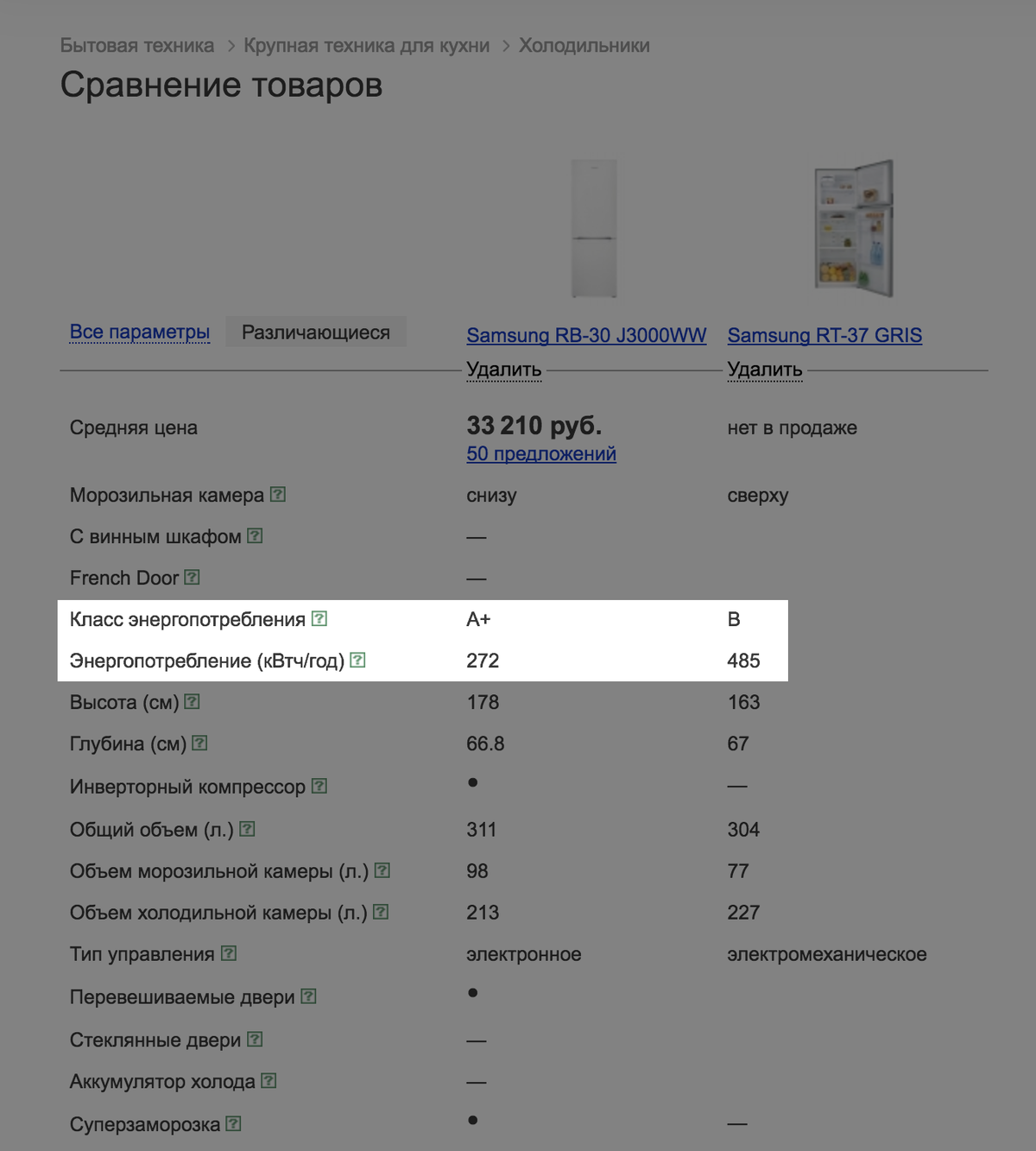 Для сравнения мы постарались найти максимально похожие холодильники