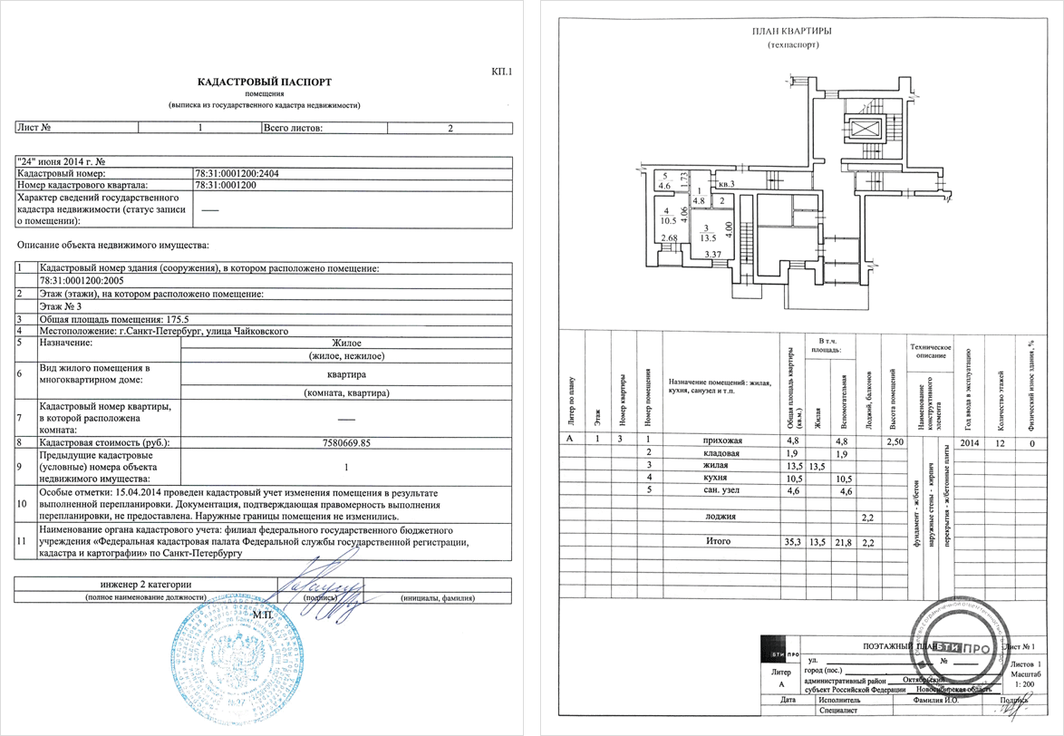Кадастровый и технический паспорта на квартиру в 2014 году