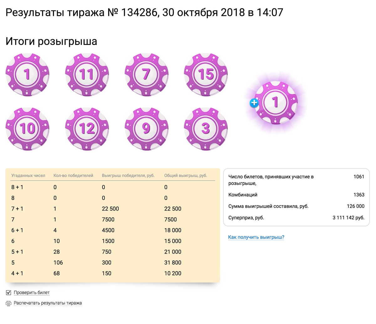 Рапидо лотерея генератор чисел. Таблица выигрыша лотереи Рапидо. Самые выигрышные числа в лотерее. Лотерея Рапидо выигрышные комбинации. Вероятность выигрыша в лотерею Рапидо.