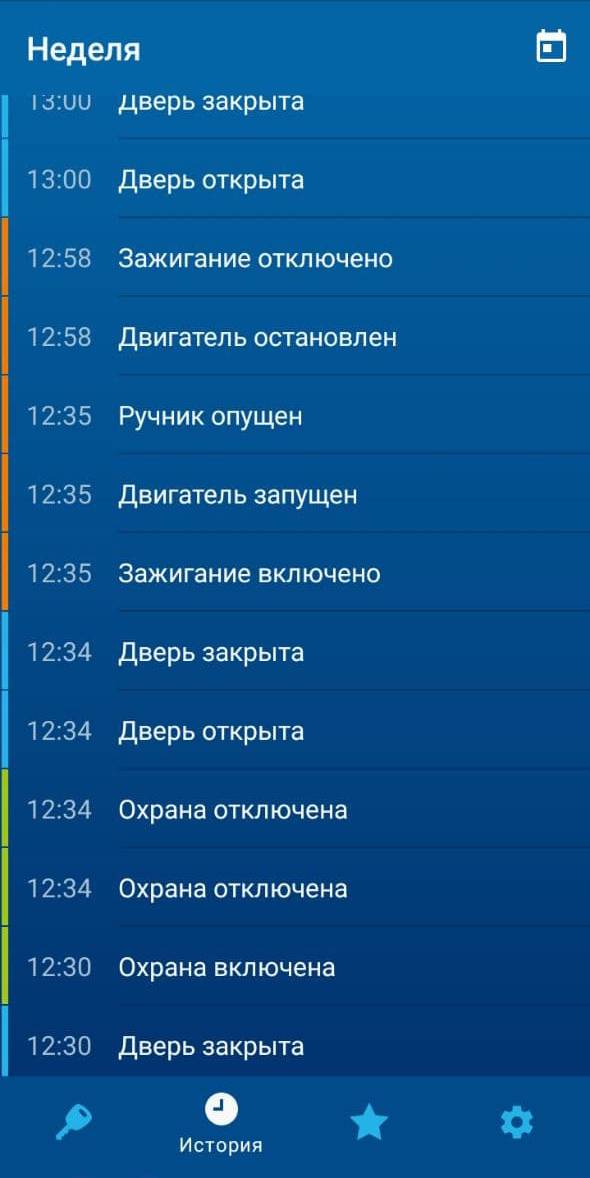 Приложение записывает всю историю действий с указанием времени: я точно знаю, что поставил машину на ручник и она не выкатится на дорогу