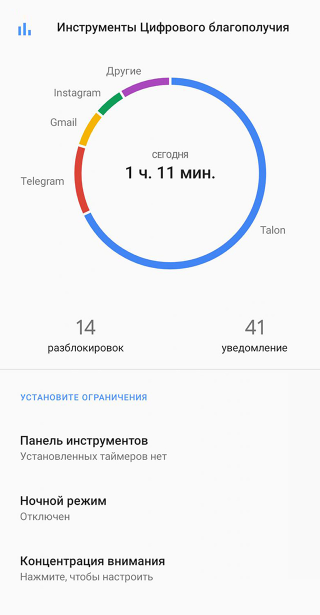 сколько часов можно сидеть в телефоне в день