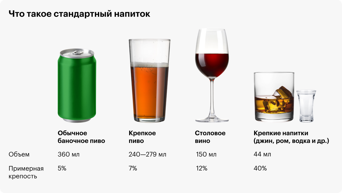 почему оргазм при похмелье сильнее чем фото 62