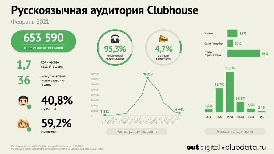 Изображение пользователя Офицер Приловски