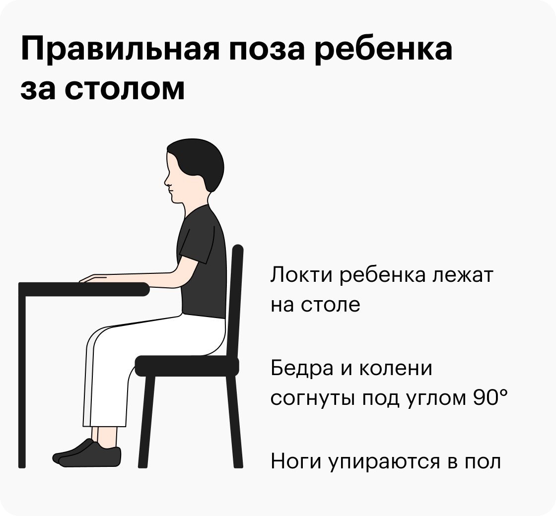 Высота стола для школьника