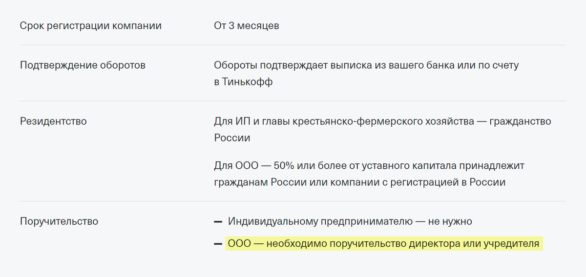 Тинькофф Банк указывает, что директор или учредитель должен быть поручителем по бизнес-кредиту