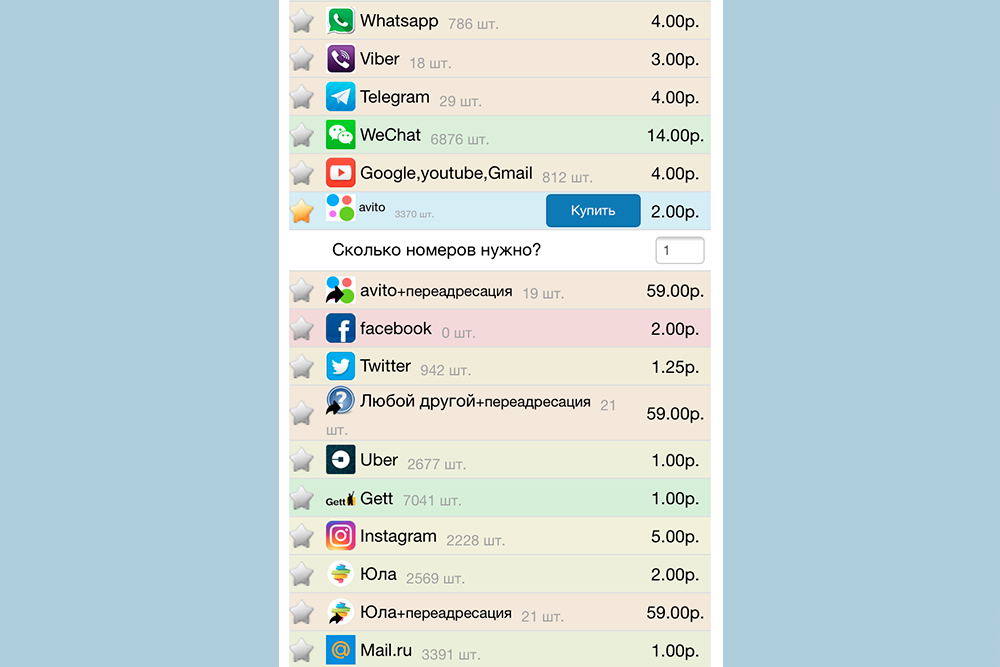 как обманывают на авито доставке продавцов