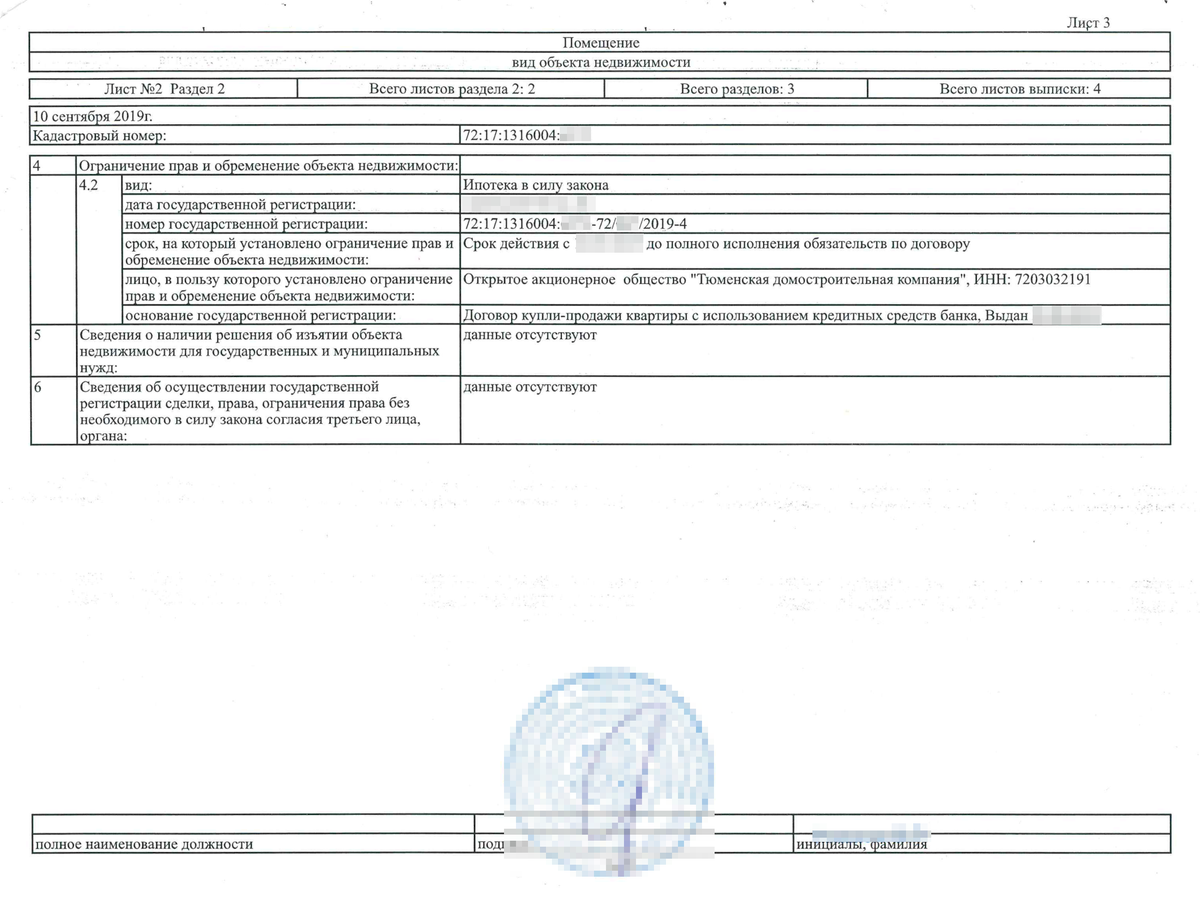 Понимание процесса оформления права собственности на квартиру и шагов по регистрации права собственности в Росреестре
