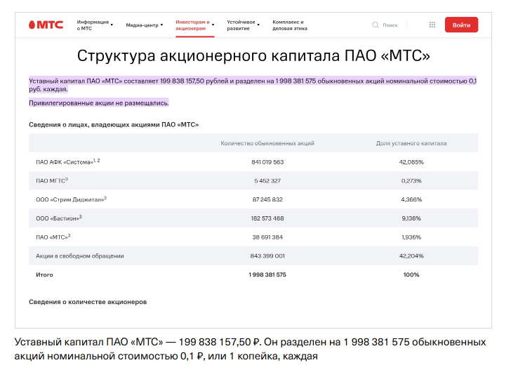 Изображение к комментарию пользователя Максим Миронов