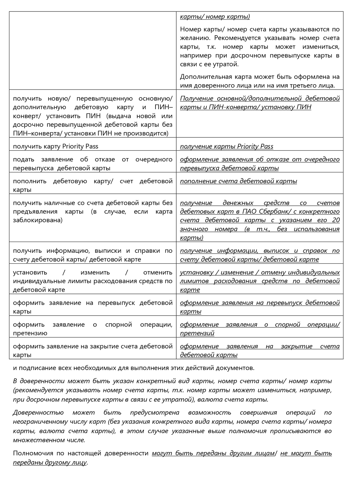 Можно ли открыть счет в сбербанке на другого человека без его присутствия