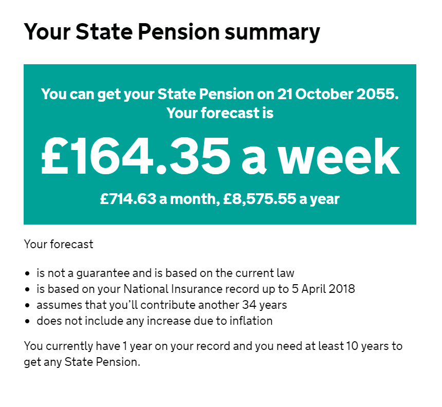 Прогноз пенсии для налогоплательщика. Обещают выплачивать 164,35 £ в неделю