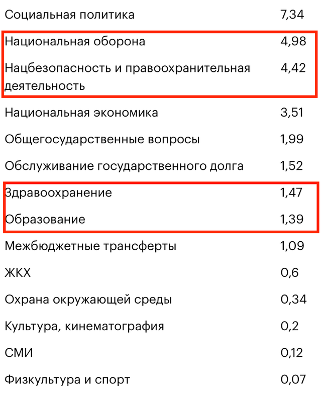 Изображение пользователя тьфунатебя ¯\_(ツ)_/¯