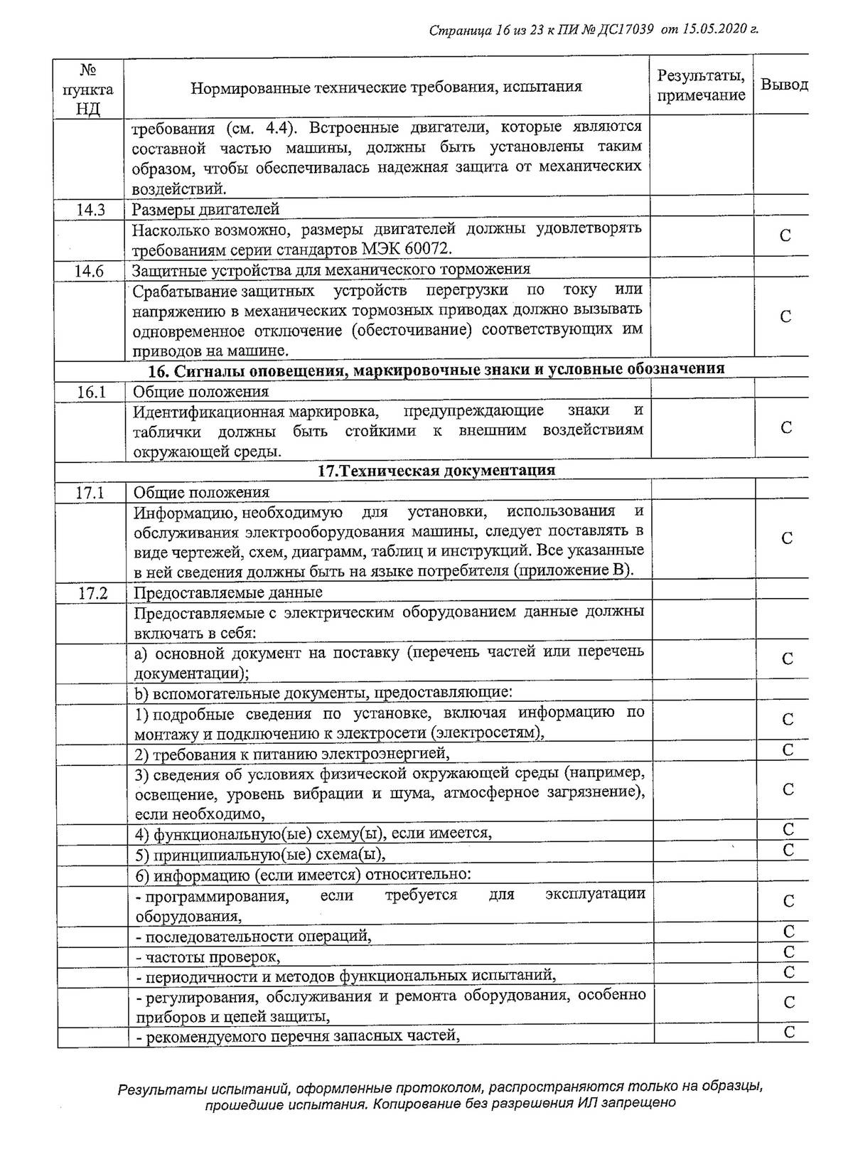 Действительны ли сертификаты Беларуси в России и изменился порядок выдачи сертификатов происхождения товаров формы СТ-1