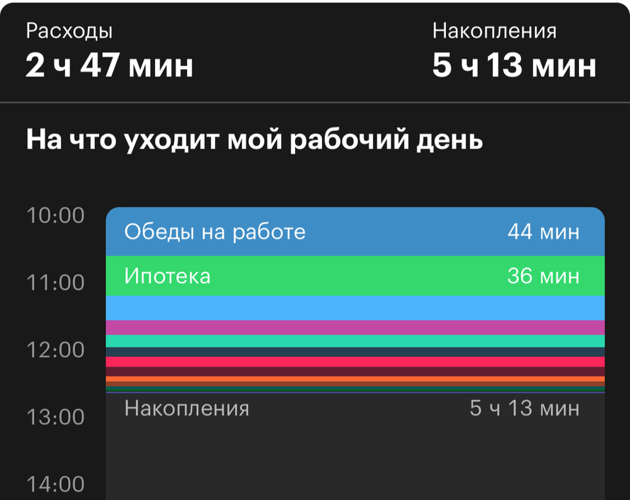Изображение пользователя Лена Кудрявцева