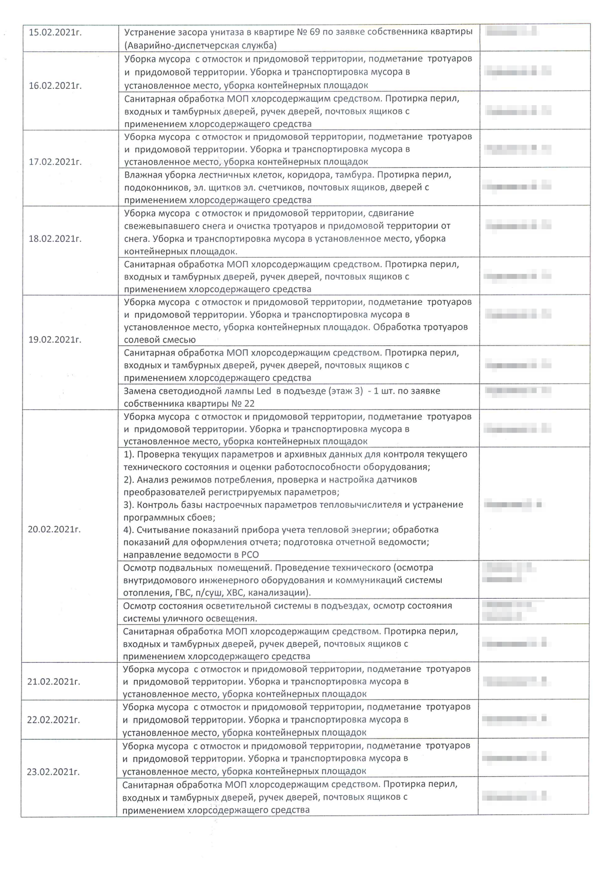 Как проводится собрание собственников после закрытия сведений в ЕГРН