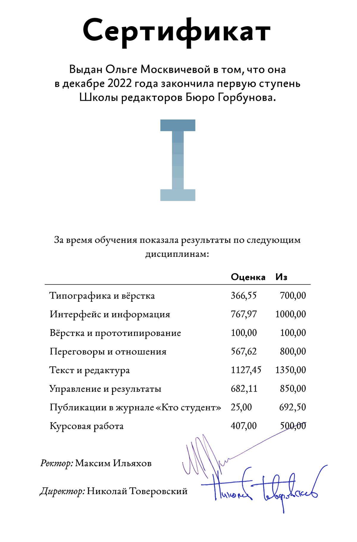Мой сертификат об окончании обучения. Тесты по типографике давались мне особенно тяжело. Источник: bureau.ru
