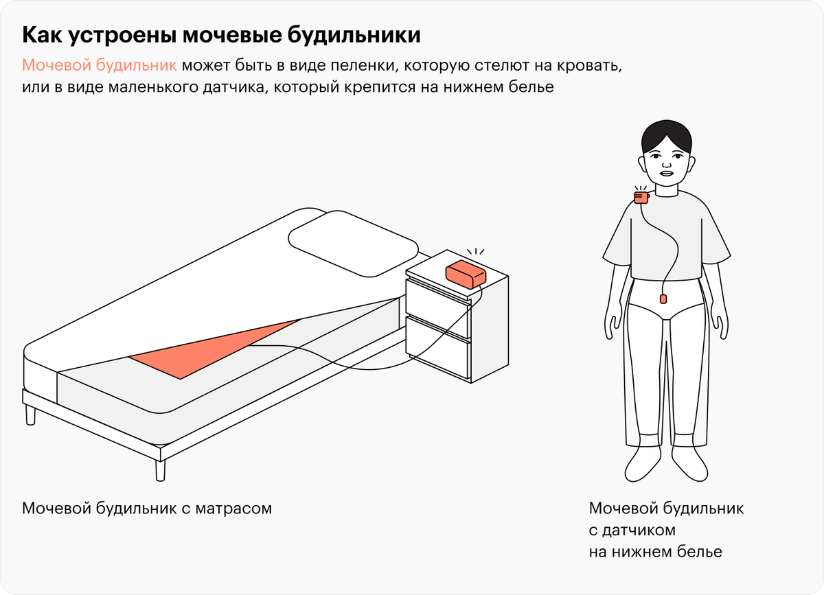 Причины детского энуреза. Мкб ночной энурез код 10 у детей. Не держание ночью у детей. Ребенку 7 лет писается ночью что делать. Причины энуреза у мальчиков.
