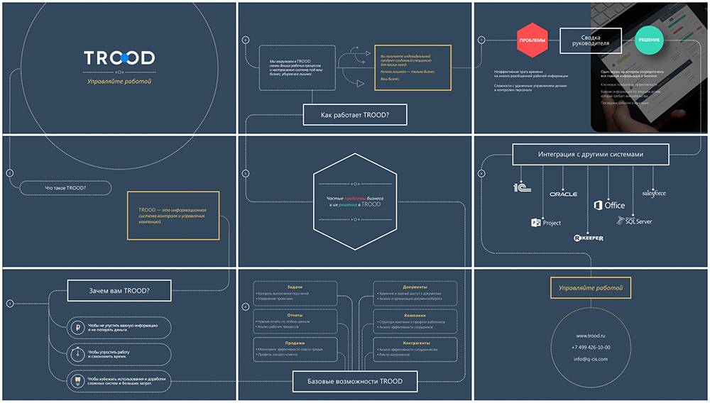 Как делать схемы в презентации powerpoint