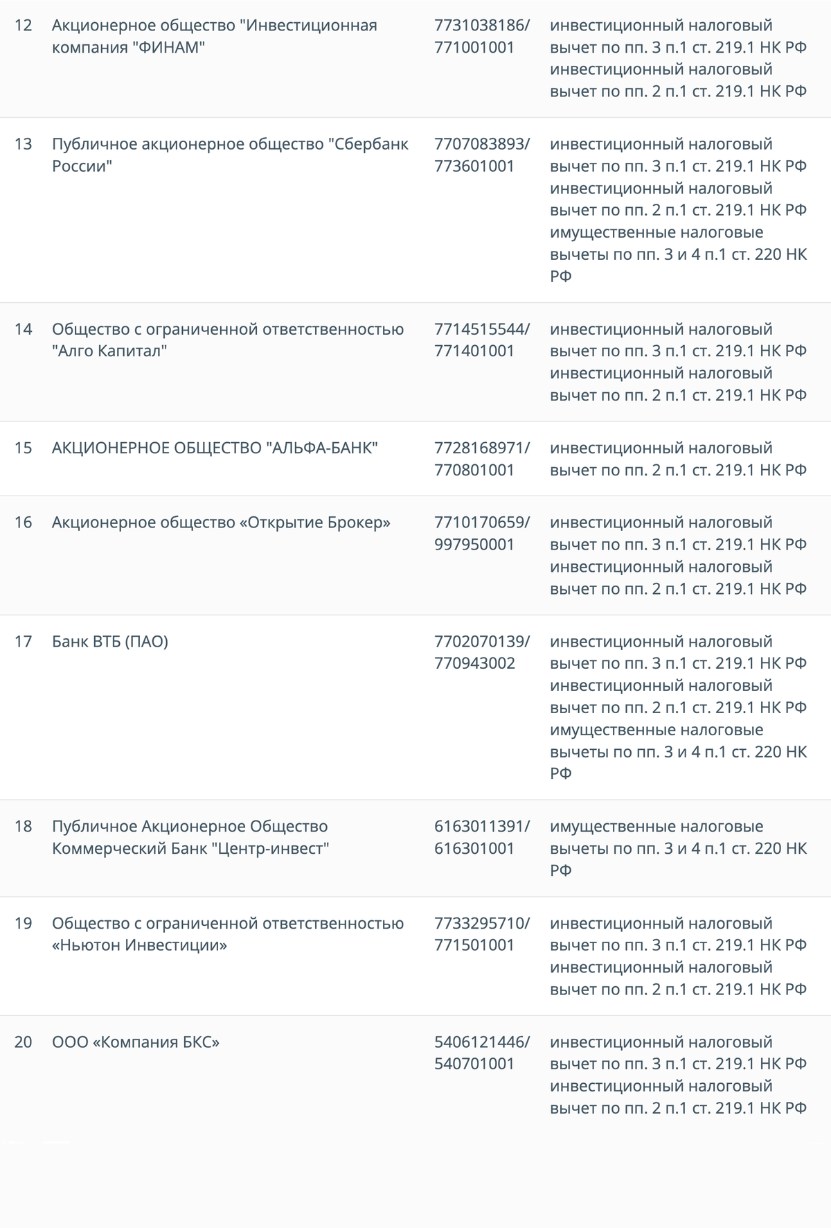 Единый социальный налог возврат