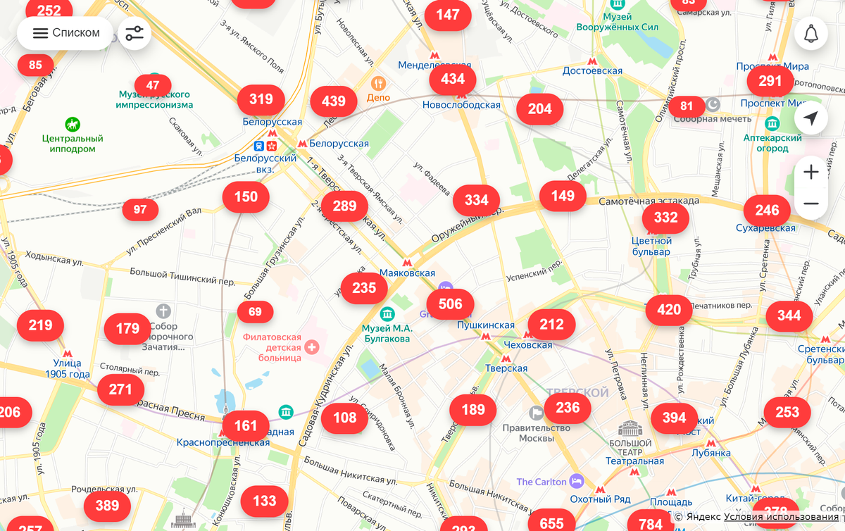 В нашем районе больше 10 000&nbsp;вакансий только на «Хедхантере»: в основном ищут менеджеров, администраторов — думаю, как и везде