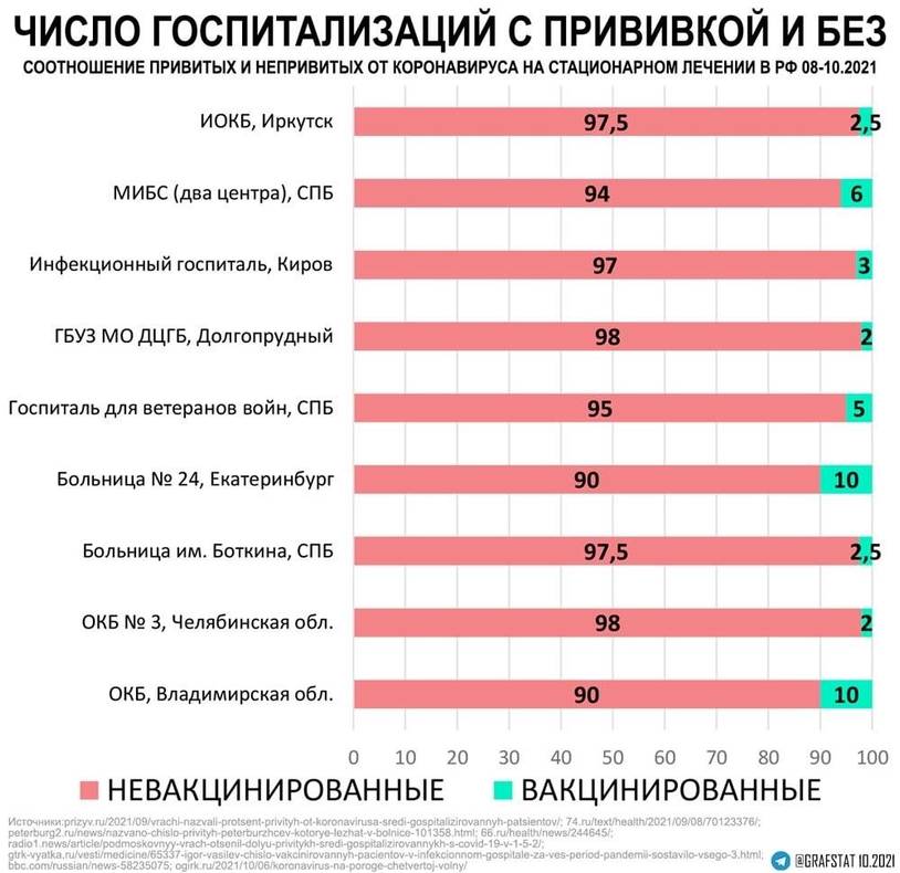 Изображение пользователя тьфунатебя ¯\_(ツ)_/¯