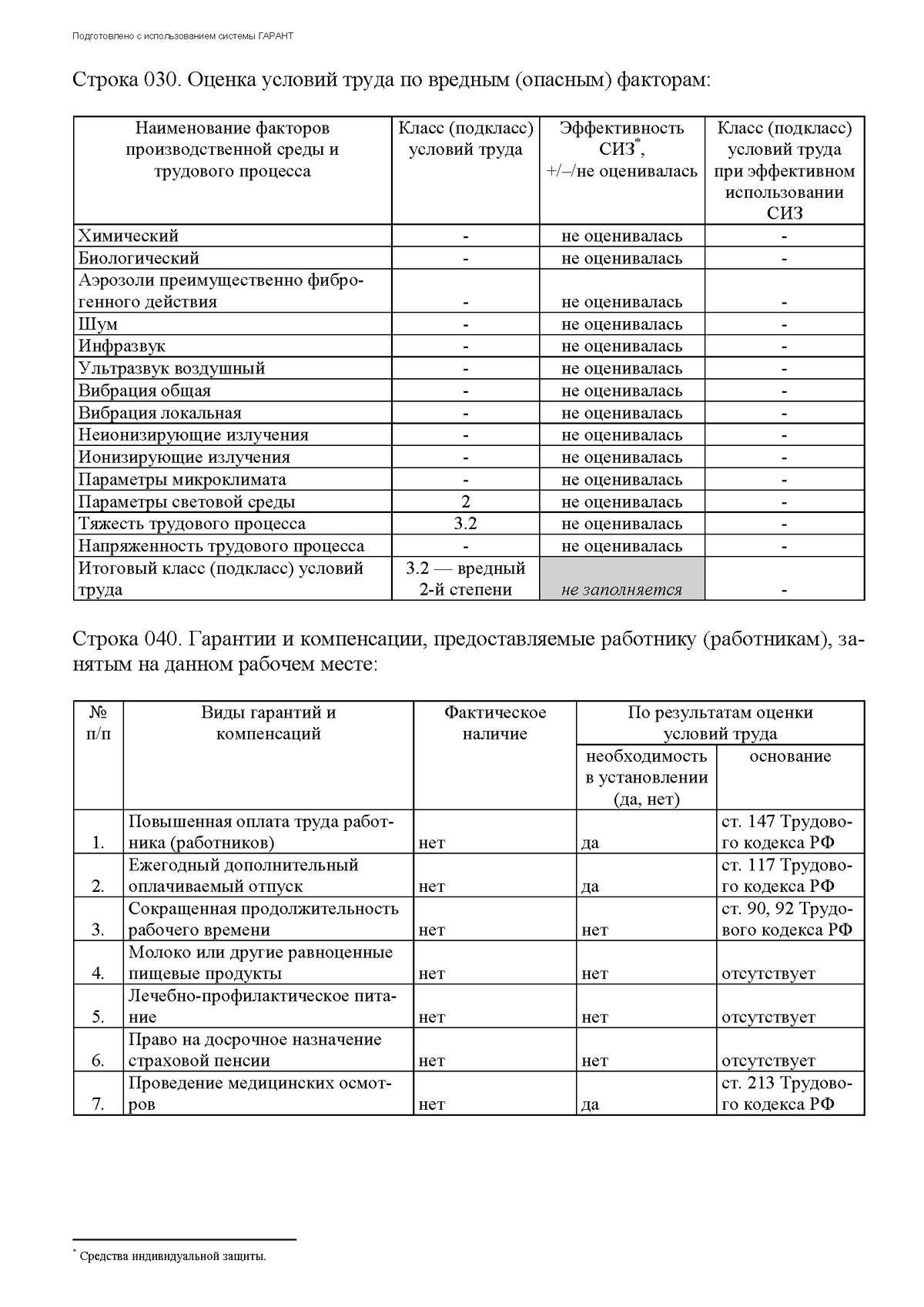 Карта соут образец заполнения в ворде