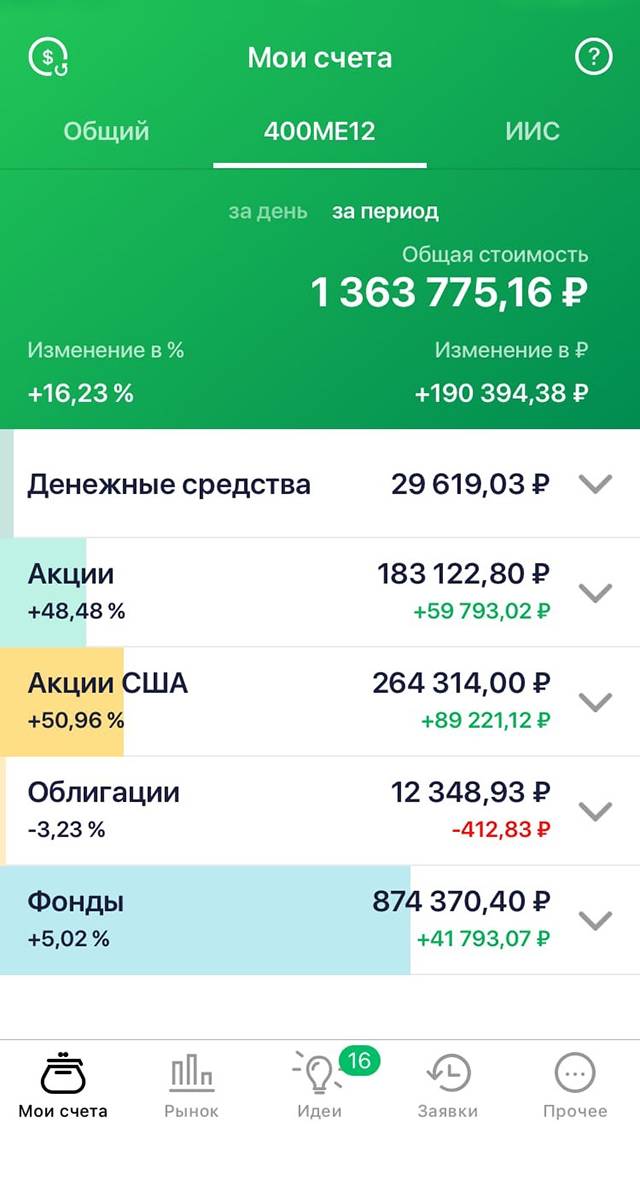 Брокерский счет в Сбере