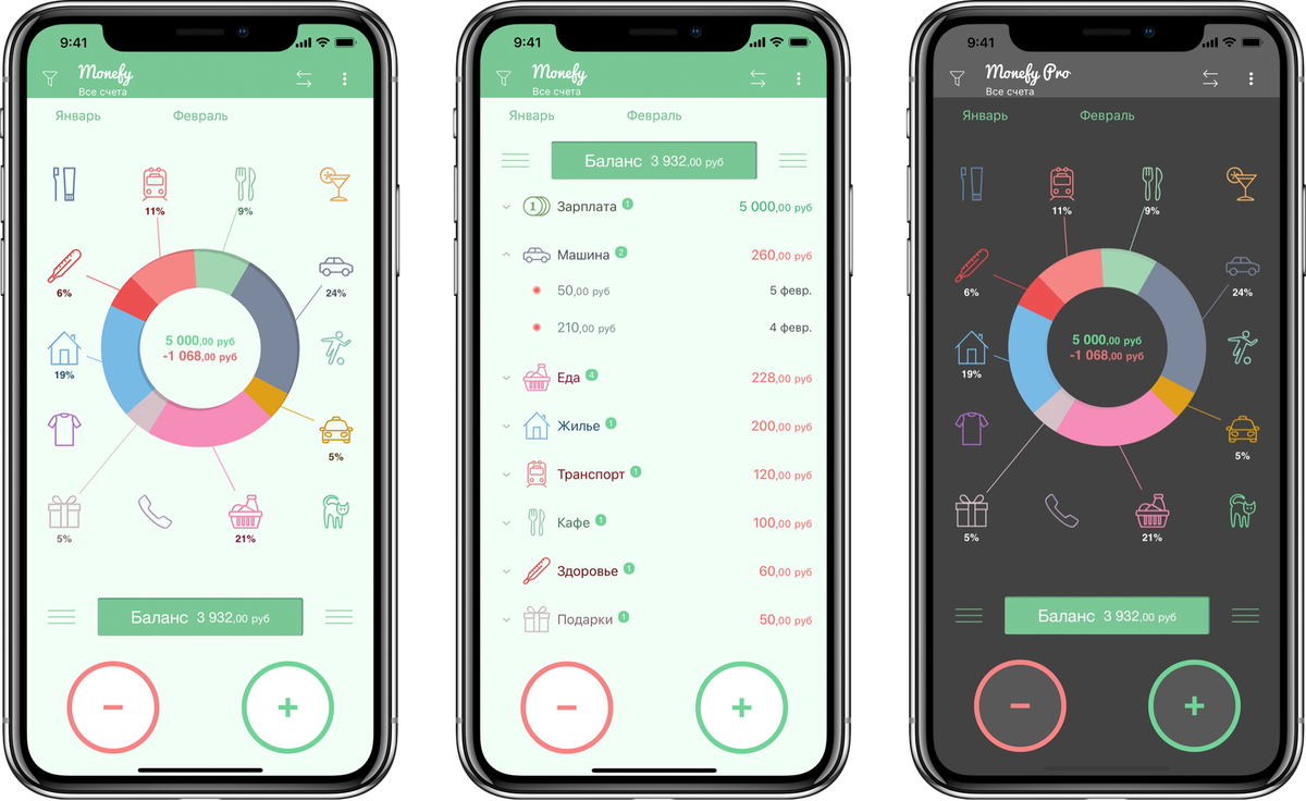 Приложения для ведения расходов. Приложение для учета расходов. Приложение для учета расходов и доходов. Monefy приложение. Приложения для контроля расходов.