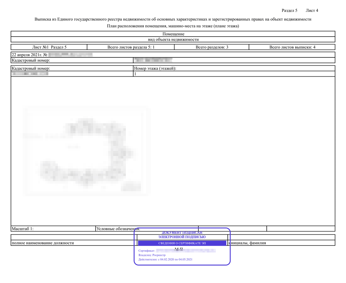 Количество собственников по адресу и как узнать их адреса