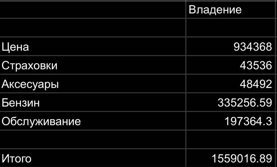 Изображение пользователя Картофельный пелемень