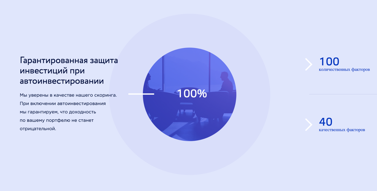 Судя по сайту «Джетленда», система проверки заемщиков учитывает 100 количественных и 40 качественных факторов